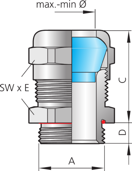 Blueglobe_VA_ATEX_rot_240805