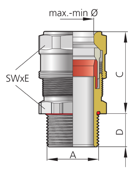 LevelEx_metrisch_Ms