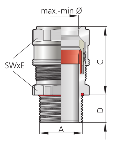 LevelEx_metrisch_VA