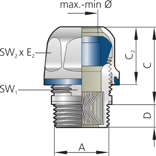 Blueglobe_CLEAN_Plus_EMV_Illu-mit_max