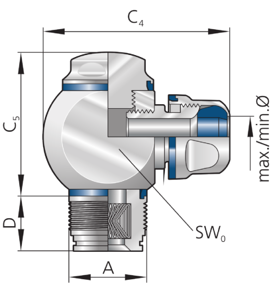 blueglobe_Hygienewinkel_CLEAN Plus_mit_TRI-Feder