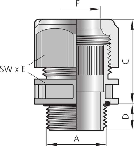 UNI_Split_Gland_HD