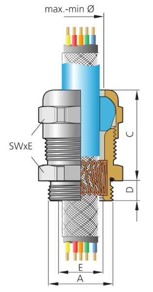 Blueglobe_TRI_NM_CR_o_Marinegewinde_Inlet_A
