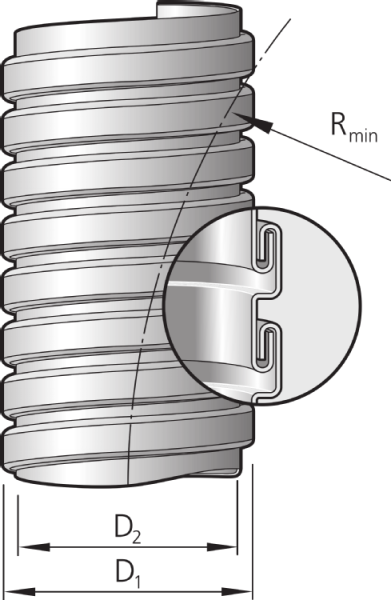 S68_Schlauch_Illu_01