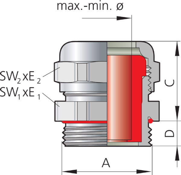 U28_ATEX_VA_m_Illu