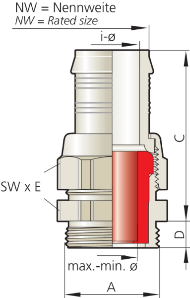 U30_UNI_Schlauch_m_Illu