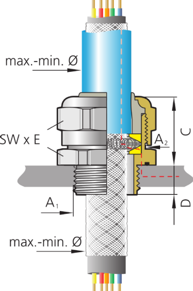 U71_UNI_EMV_A_Illu